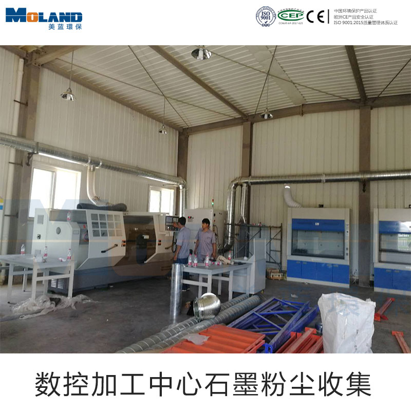 ��(sh��)�ؼӹ�����ʯī�ۉm�ռ��F(xi��n)������